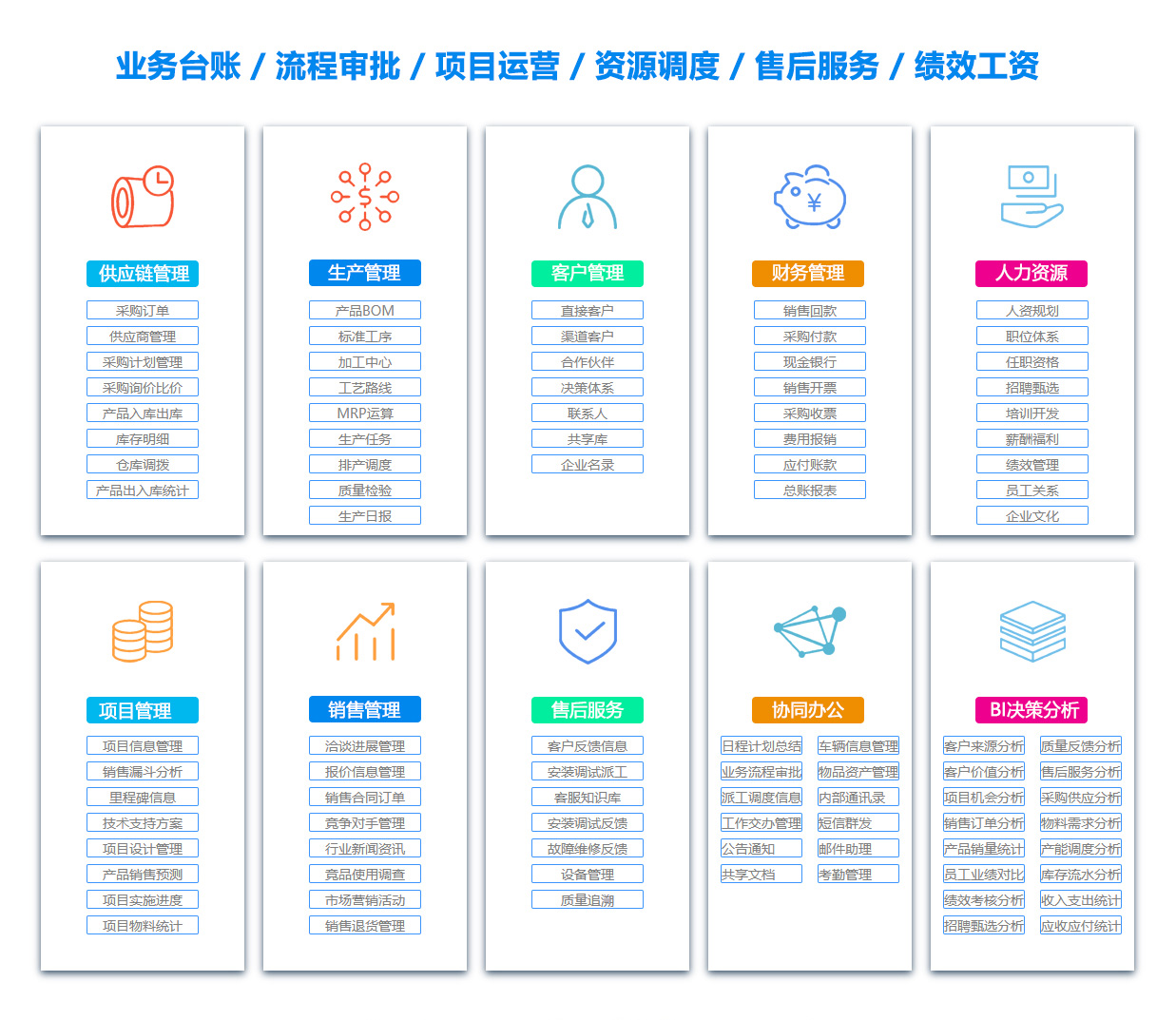 阿坝人事管理系统